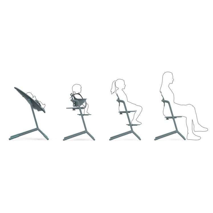 CYBEX Lemo 3v1 2023