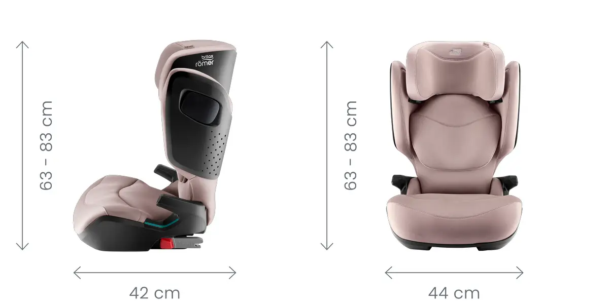 Römer Kidfix Pro M
