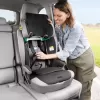 Graco Energi™ R129