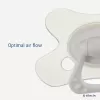 Difrax Dudlík Dental 12+