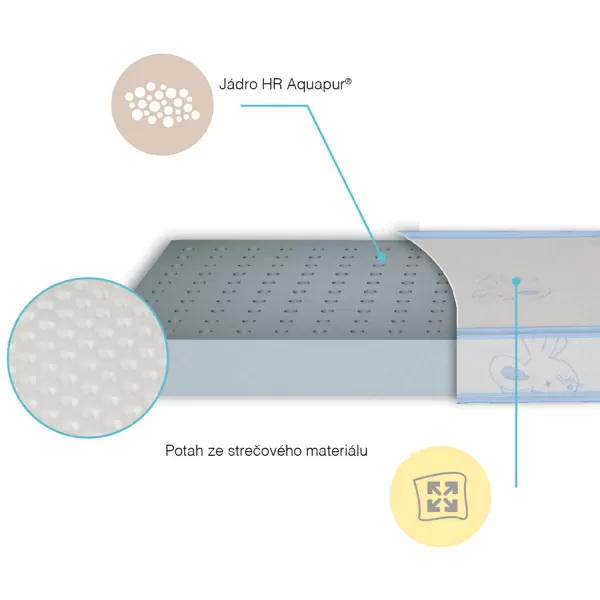 My Baby Mattress Dětská matrace NIRA 10, 140x70x10 cm