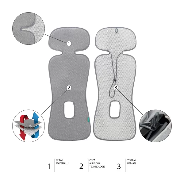 Zopa Prodyšná podložka do autosedačky Breeze sk. 1