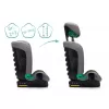 Fillikid Autosedačka Eli Pro Isofix i-size 100-150 cm