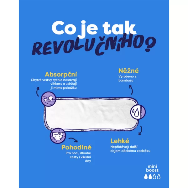 Bambino Mio Revoluční opakovaně použitelná plenková absorpční vložka Mini Boost 3 pack