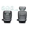 Fillikid Autosedačka Eli Pro Isofix i-size 100-150 cm