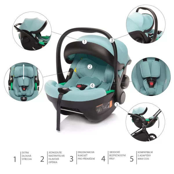 Zopa Autosedačka XM Plus i-Size