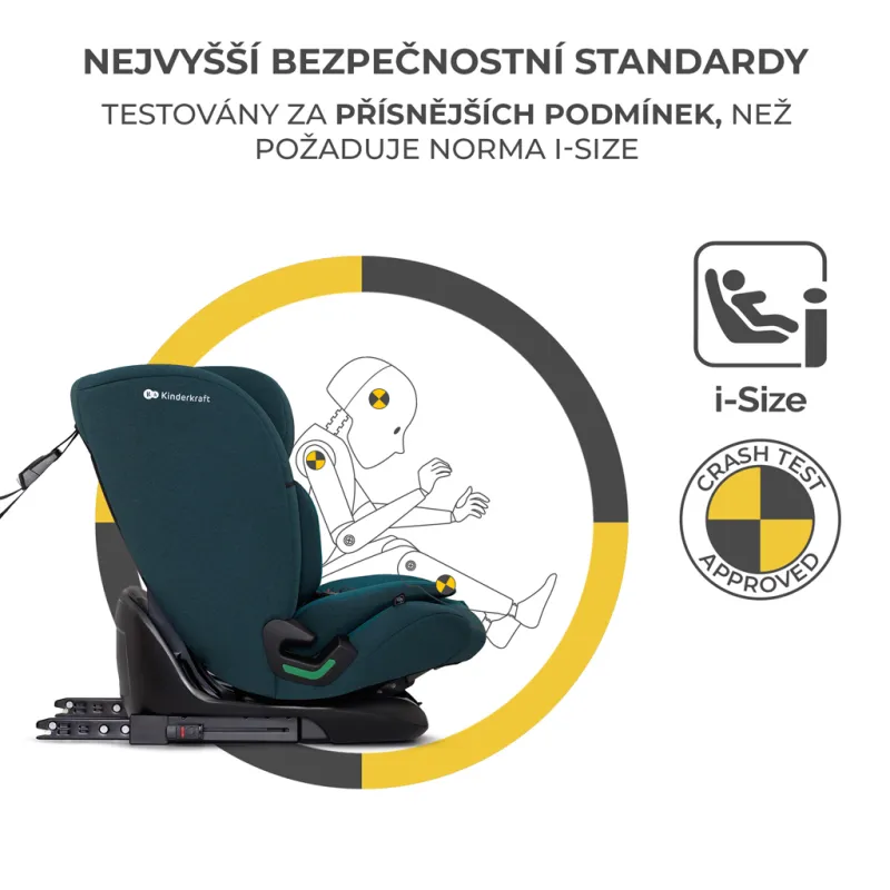 KINDERKRAFT Autosedačka Oneto3 i-Size