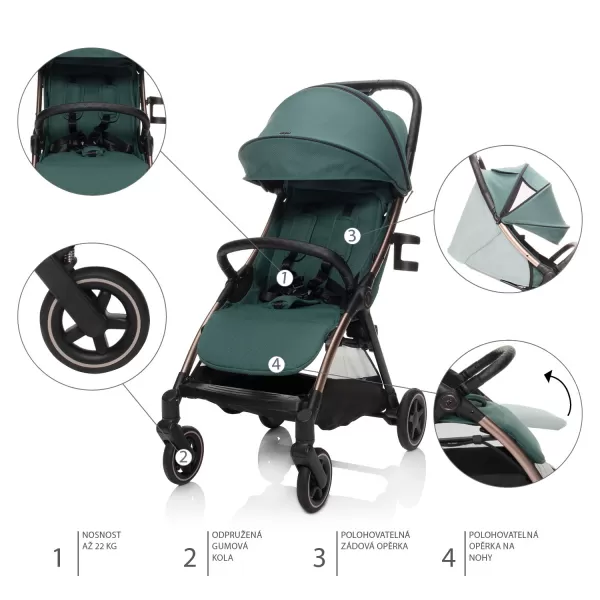 Zopa Kočárek Quiq 2