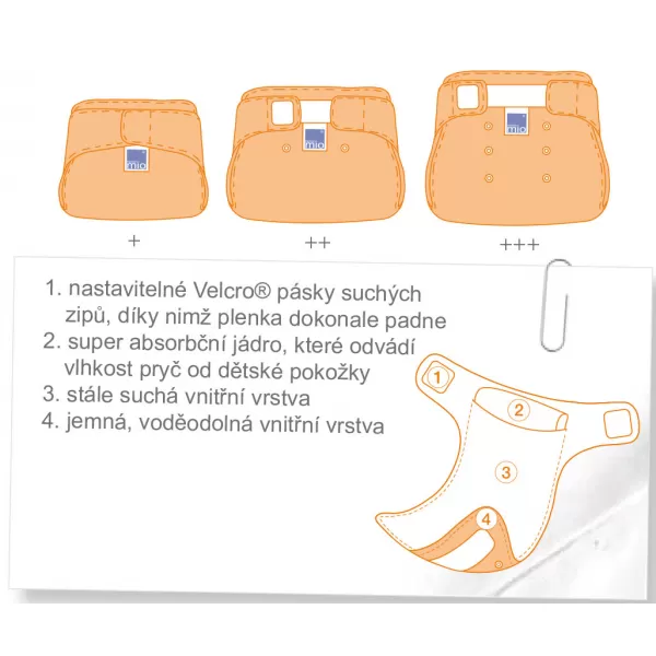 Bambino Mio Miosolo bílá - plenky all in one