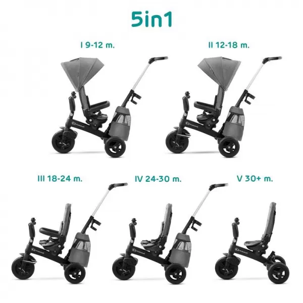 KINDERKRAFT SELECT Tříkolka Easytwist, Premium