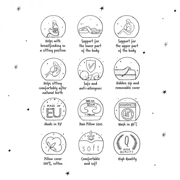 CEBA Polštář kojicí Cebuška PHYSIO Duo Žerzej 300 cm