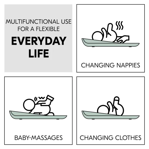 Hauck Přebalovací podložka silicon Change N Clean