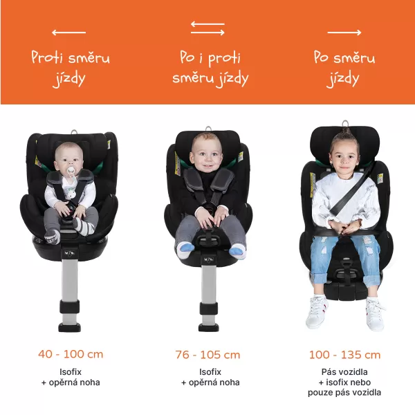 Zopa Autosedačka Voyager Maxi