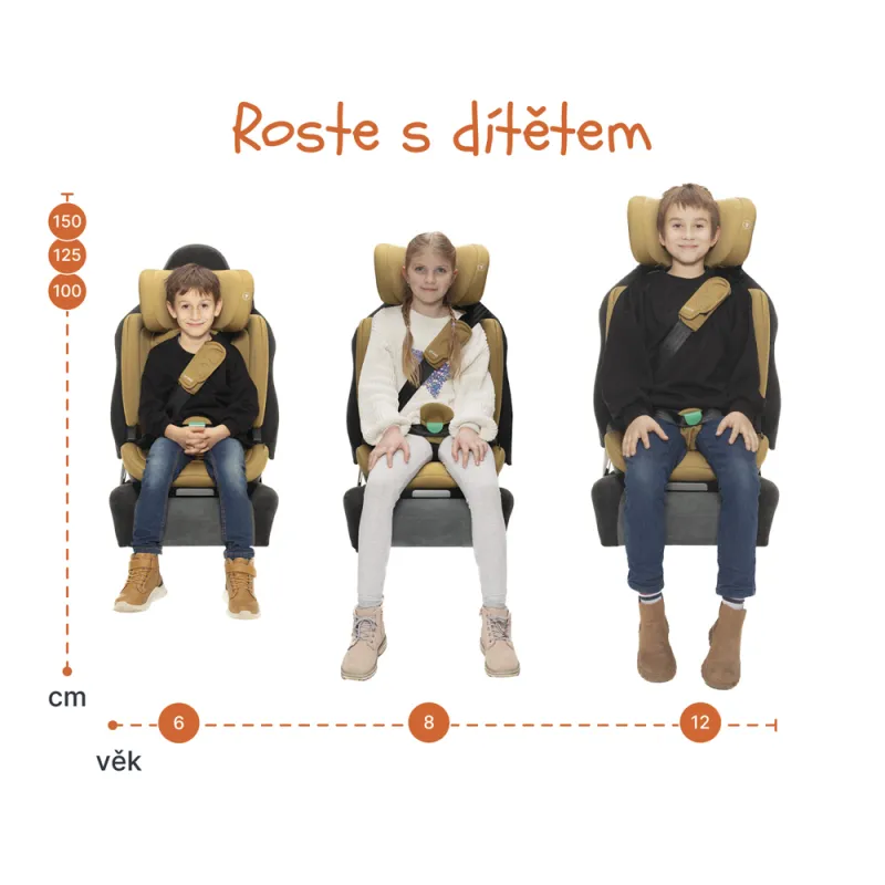 Zopa Autosedačka Matrix i-Size