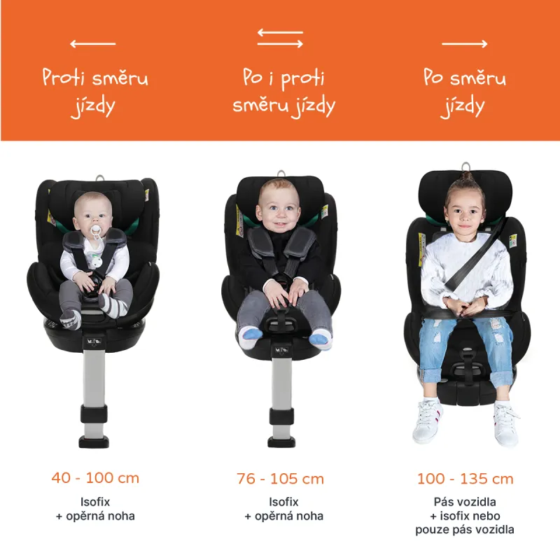 Zopa Autosedačka Voyager Maxi