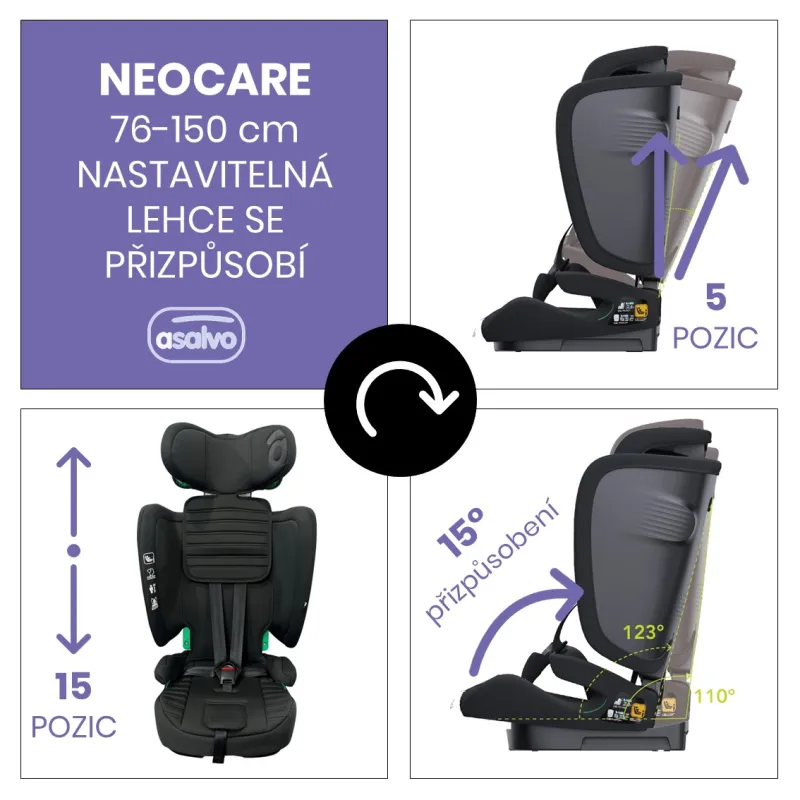 Asalvo NEOCARE iSize sklápěcí autosedačka 76-150