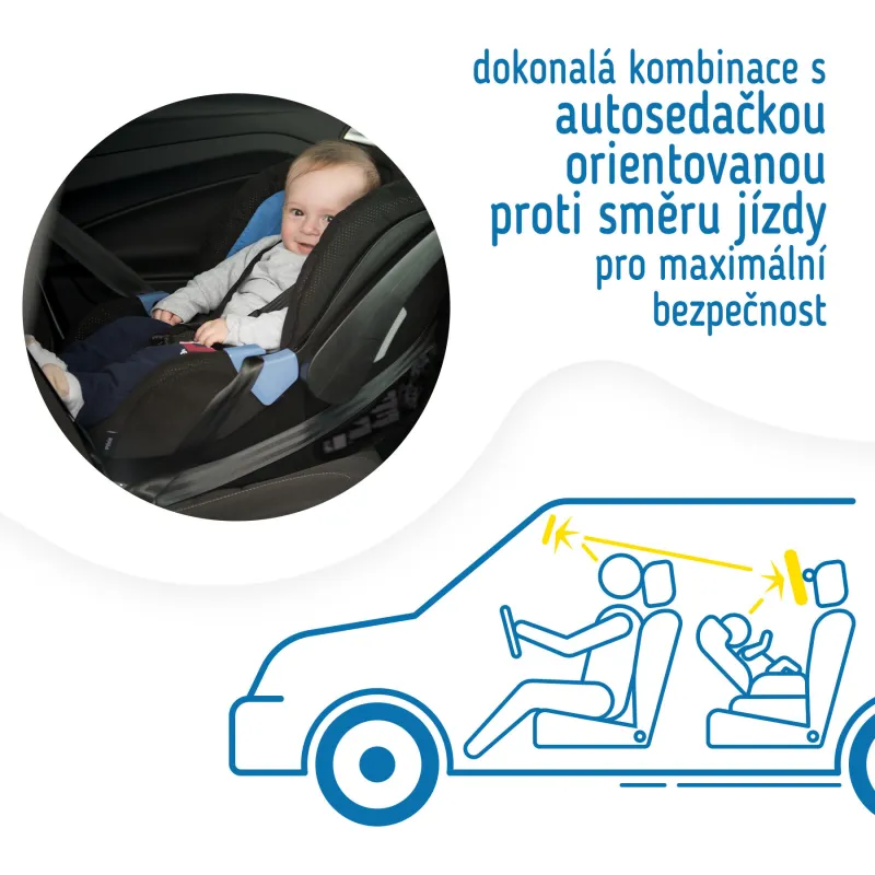 Sipo Zpětné zrcátko na dítě na zadní opěrku