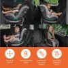 Zopa Autosedačka Voyager Maxi