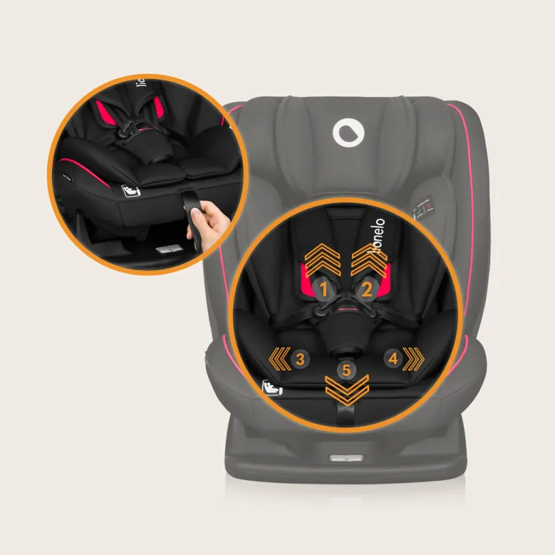 LIONELO Autosedačka Aart i-Size (40-150 cm)