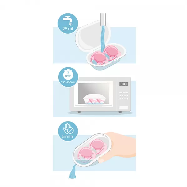 Philips AVENT Šidítko Ultra air obrázek 6-18m chlapec, 2ks