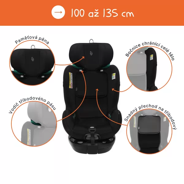 Zopa Autosedačka Voyager Maxi