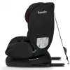 LIONELO Autosedačka Bastiaan i-Size (40-150 cm)