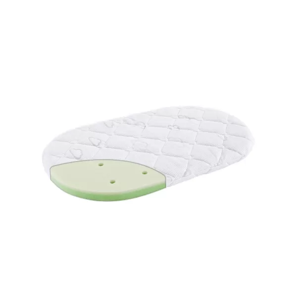 TRÄUMELAND matrace malá do koše Little Angel 70x37 cm