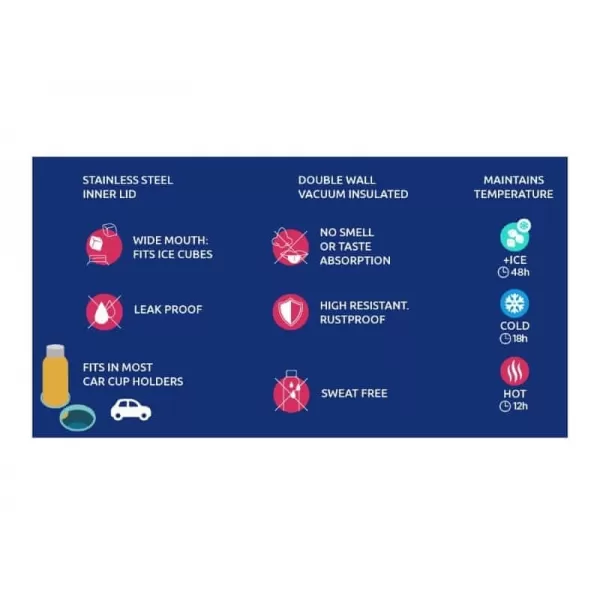 Quokka Nerezová termoláhev Solid 630 ml