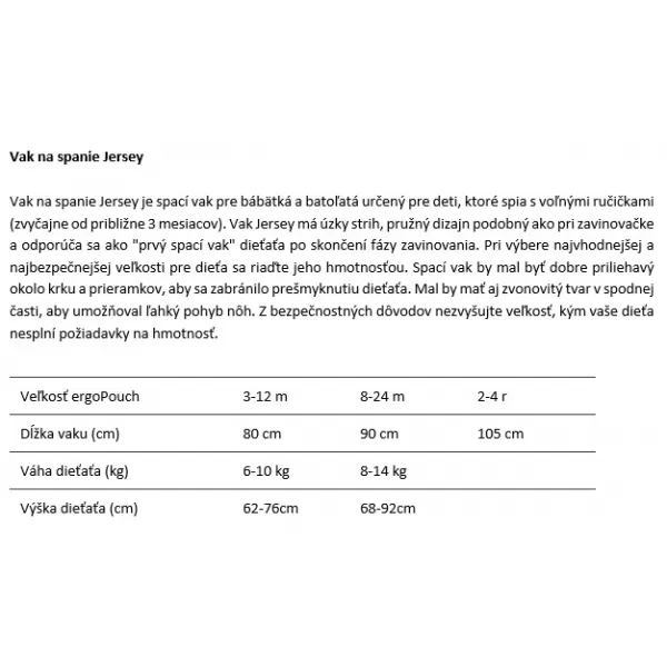 ERGOPOUCH Vak na spaní organická bavlna Jersey Elephant Parade 3-12 m, 6-10 kg, 2,5 tog