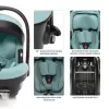 Zopa Autosedačka XM Plus i-Size bundle