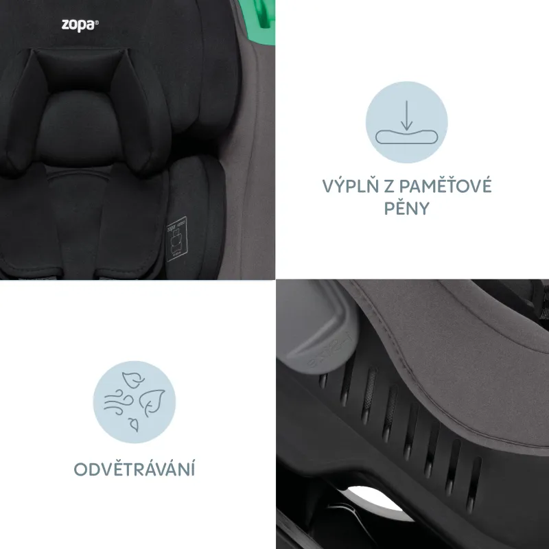 Zopa Autosedačka Verso R129