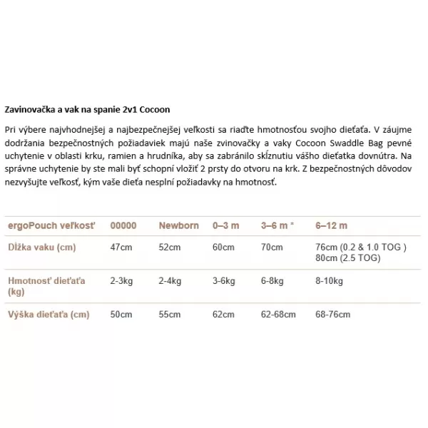 ERGOPOUCH Zavinovačka a vak na spaní 2v1 Cocoon Elephant Parade 0-3 m, 3-6 kg, 2,5 tog