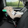 Zopa Autosedačka Verso R129