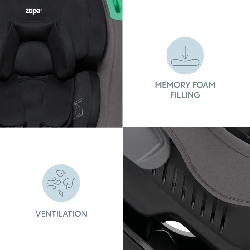 Zopa Autosedačka Verso R129