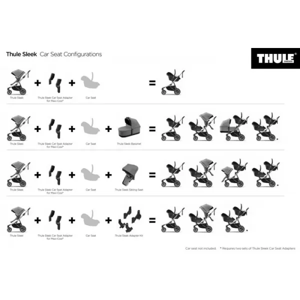 Thule SLEEK