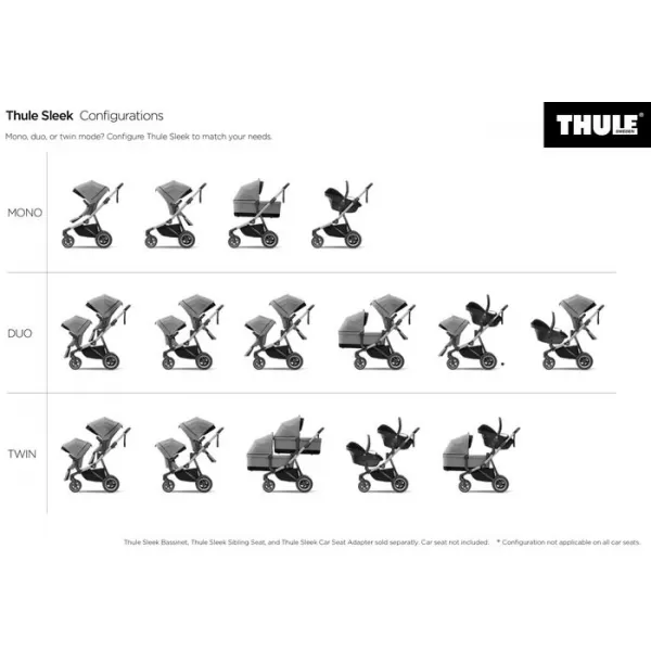 Thule SLEEK