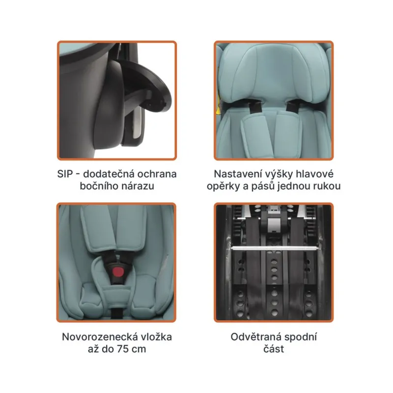 Zopa Autosedačka XM Plus i-Size