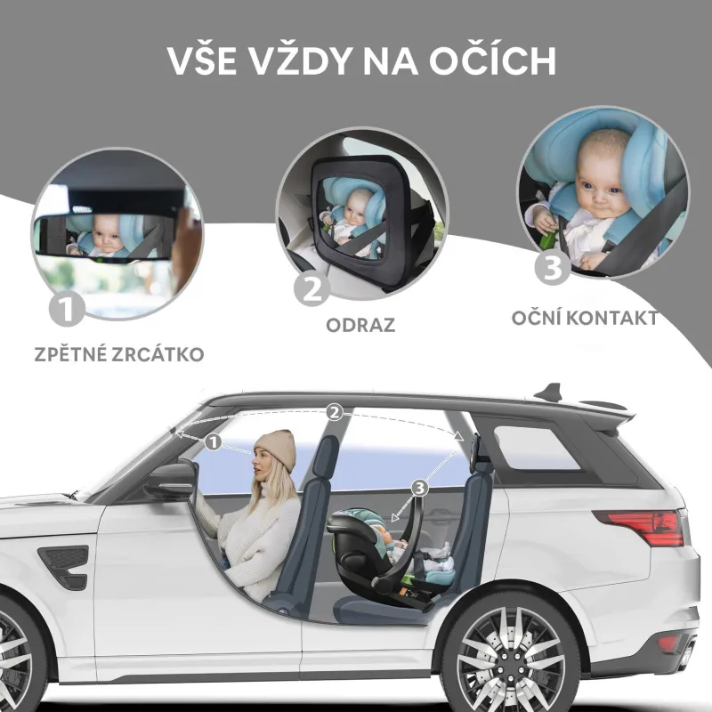 Zopa Zpětné zrcátko látkové