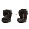 Cybex Pallas G3